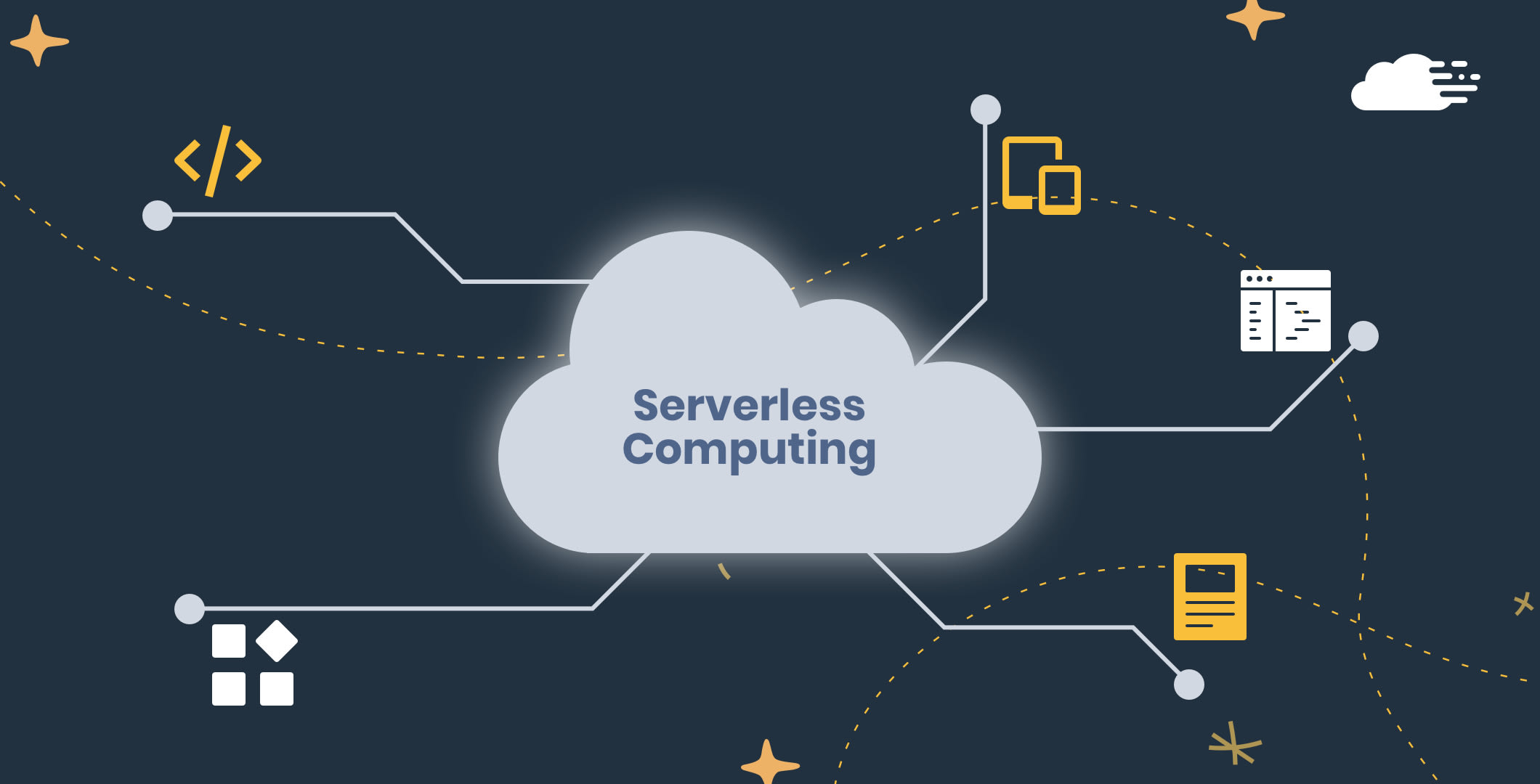 serverless python: serverless computing logo | Hevo data